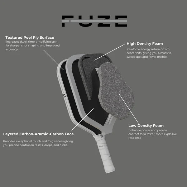 Vợt Pickleball Holbrook The Fuze | Widebody