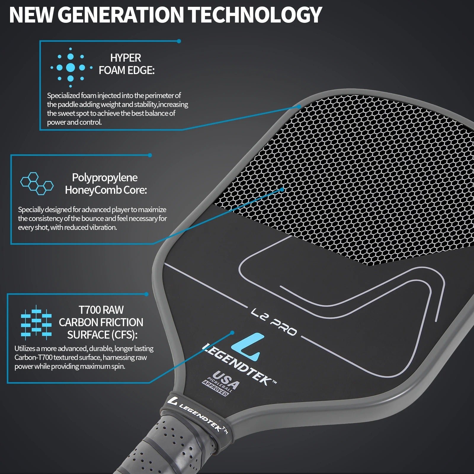 Vợt Pickleball LEGENDTEK L2 Pro