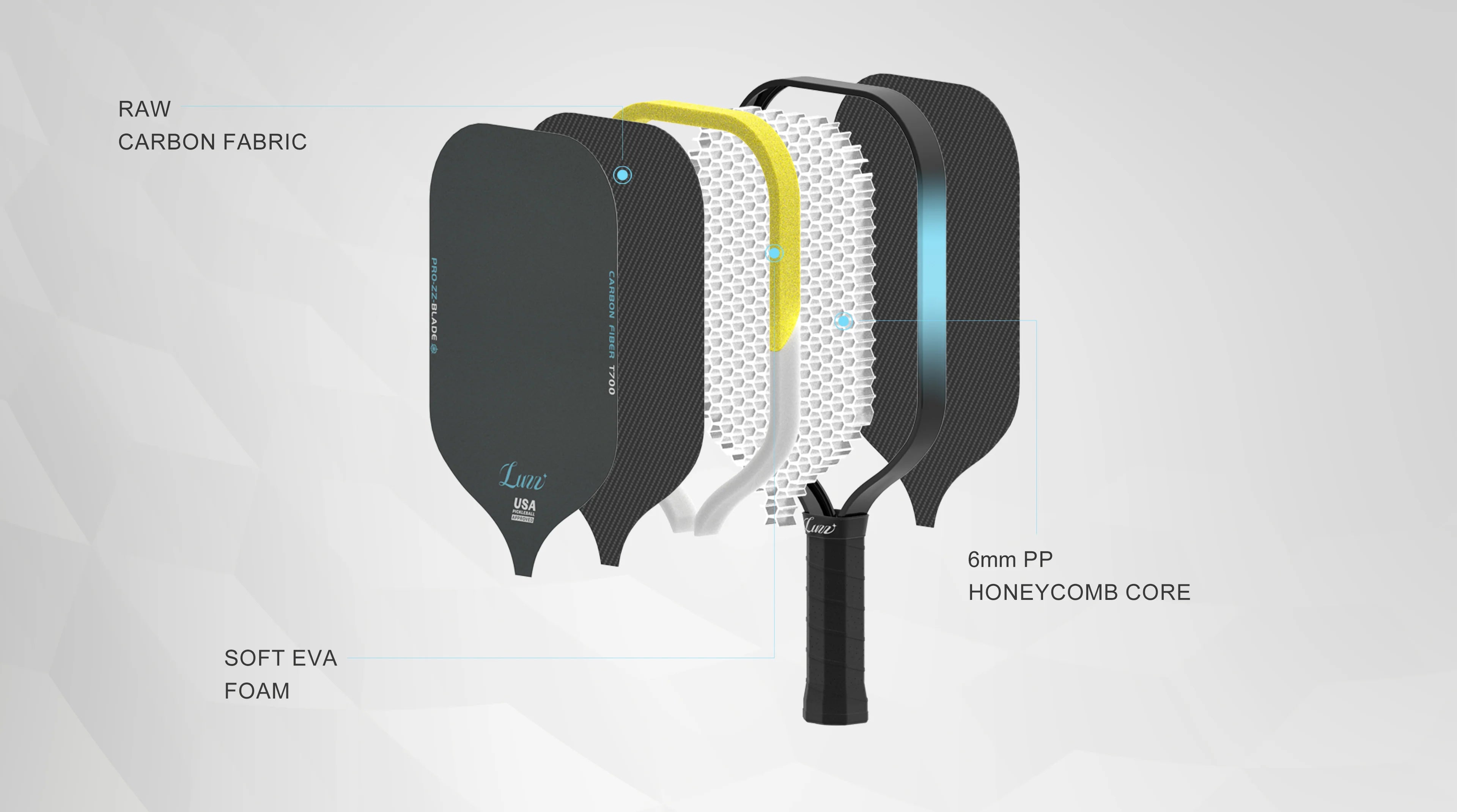 Vợt Pickleball Luzz Blade